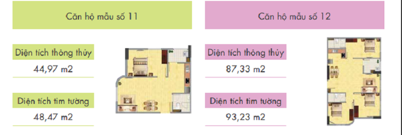 Thiết kế căn hộ tòa CT1B - Khu đô thị mới Nghĩa Đô - 106 Hoàng Quốc Việt - Cầu Giấy