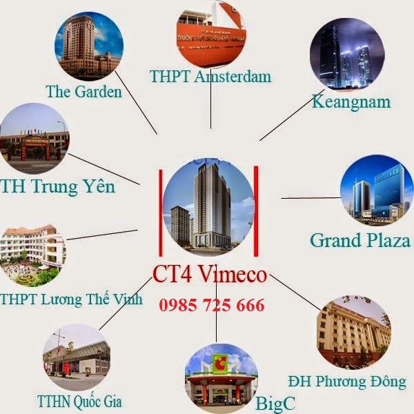 Kết nối CT4 Vimeco Nguyễn Chánh BigC
