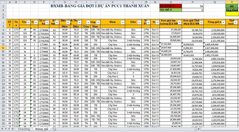 Bảng giá dự án PCC1 Thanh Xuân - 44 Triều Khúc
