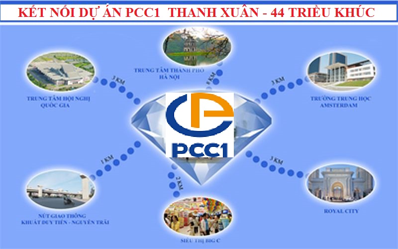 Kết nối chung cư PCC1 Thanh Xuân - 44 Triều Khúc