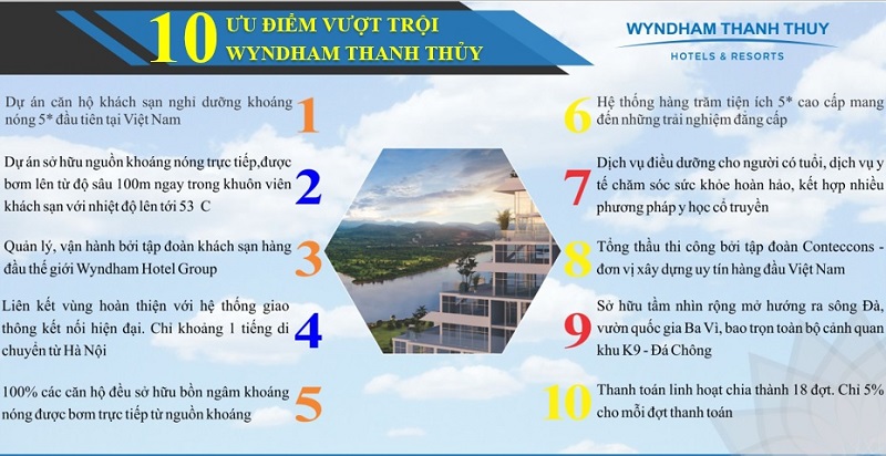 Có nên mua dự án Condotel Wyndham Thanh Thủy - Phú Thọ