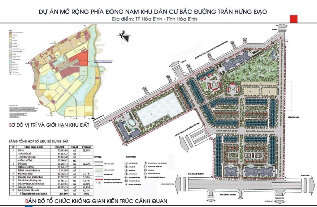 Quy hoạch dự án Hòa Bình New City (Sudico Bắc Trần Hưng Đạo)