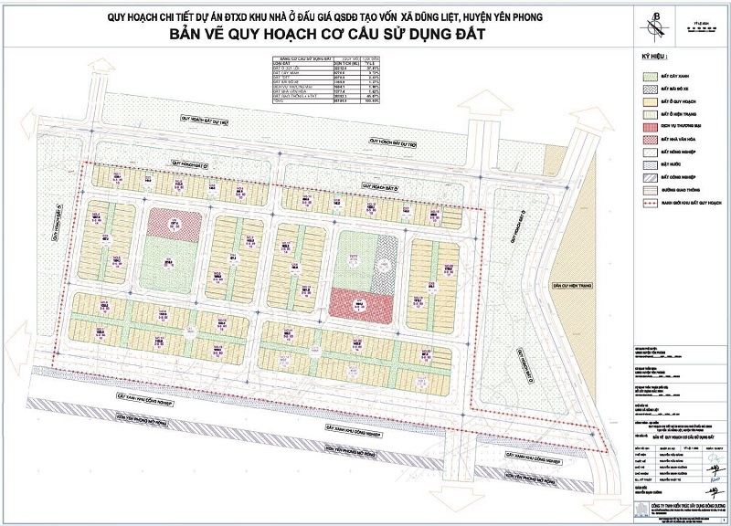 Bản vẽ quy hoạch cơ cấu sử dụng đất dự án Dũng Liệt Green City Yên Phong - Bắc Ninh