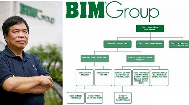 Tập đoàn BIM Group - Chủ đầu tư Intercontinental Hạ Long Bay