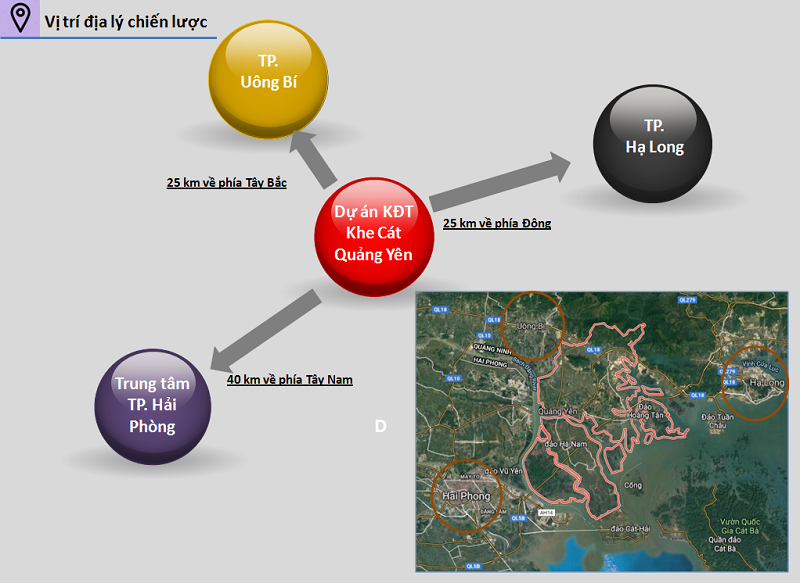 Vị trí chiến lược dự án khu dân cư Khe Cát - Quảng Yên - Quảng Ninh 2020