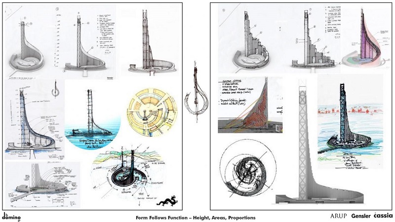 Ý tưởng thiết kế dự án Domino Hạ Long Bay 99 tầng của Sungroup