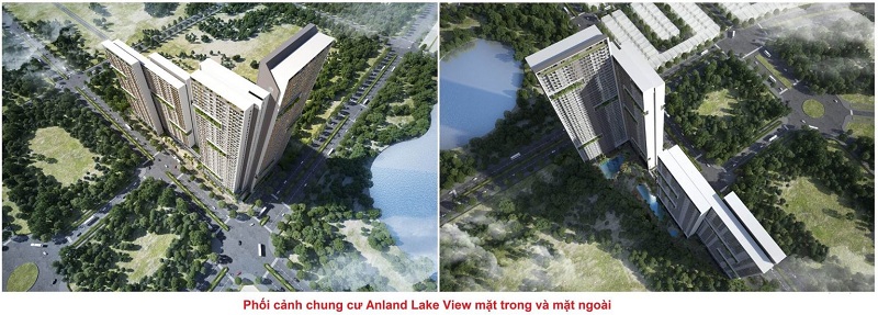 Phối cảnh dự án chung cư Anland LakeView Dương Nội