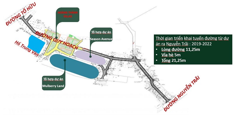 Đường quy hoạch qua dự án Hoàng Thành Villas Mỗ Lao