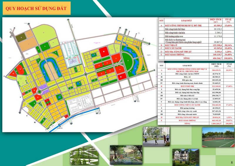 Quy hoạch sử dụng đất dự án Từ Sơn Garden City Nam Hồng