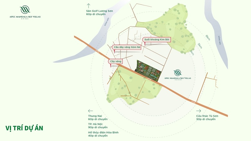 Kết nối dự án Apec Mandala Sky Villas Kim Bôi - Hòa Bình
