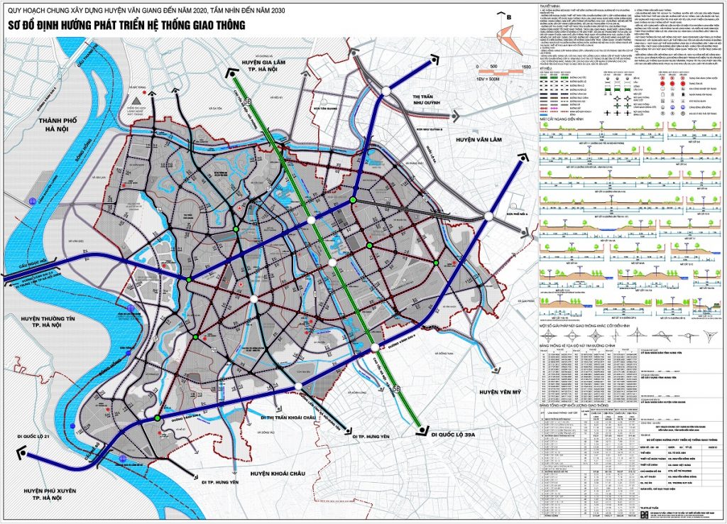 Quy hoạch huyện Văn Giang đến năm 2030