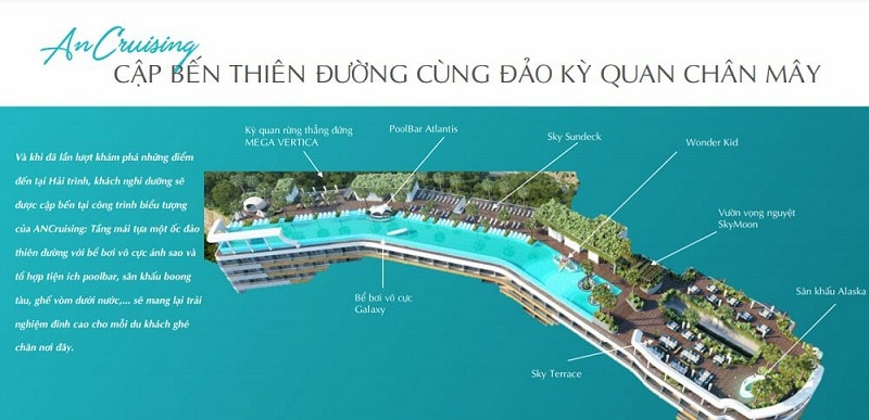 Bể bơi vô cực dự án căn hộ AnCruising Anh Nguyễn An Viên - Nha Trang