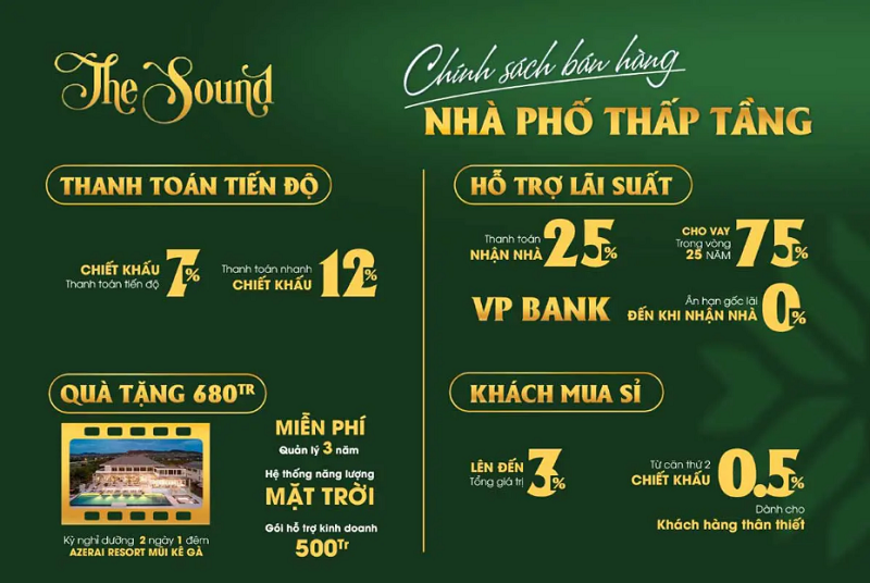 Chính sách bán hàng dự án Thanh Long Bay - Kê Gà - Bình Thuận