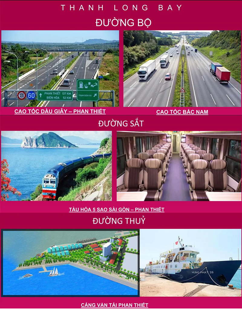 Hạ tầng giao thông dự án Thanh Long Bay - Kê Gà - Bình Thuận