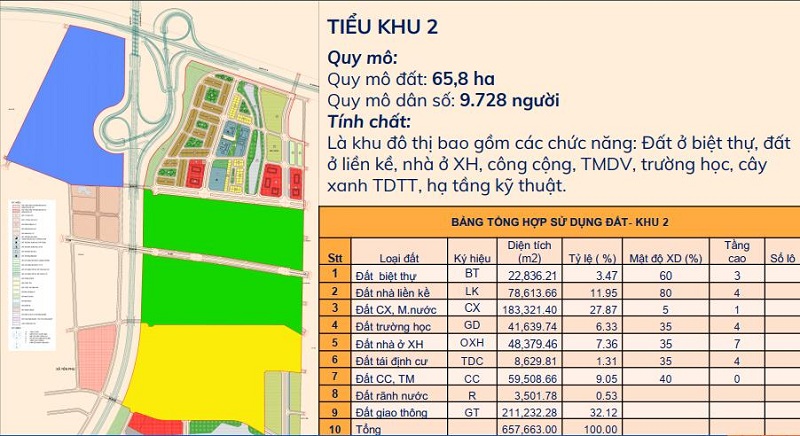 Tiểu khu 2 phân khu A dự án Kim Đô Policity Yên Phong - Bắc Ninh