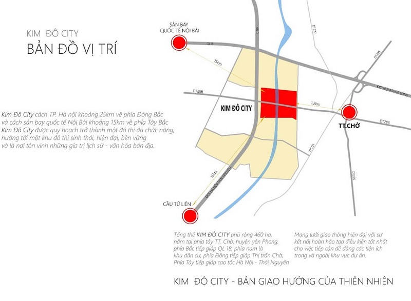 Vị trí dự án Kim Đô Policity Yên Phong - Bắc Ninh