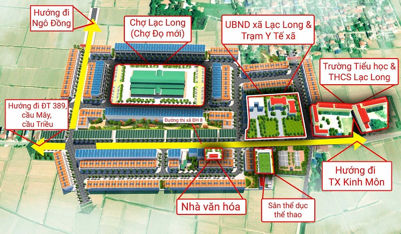 Kết nối Khu đô thị Lạc Long - Kinh Môn - Hải Dương