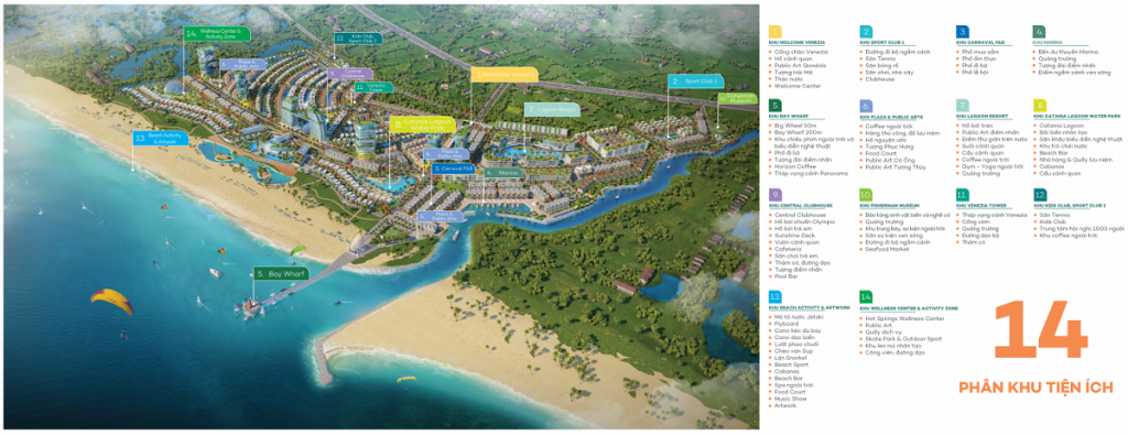 Mặt bằng tiện ích dự án Venezia Beach Hồ Tràm - Bình Châu