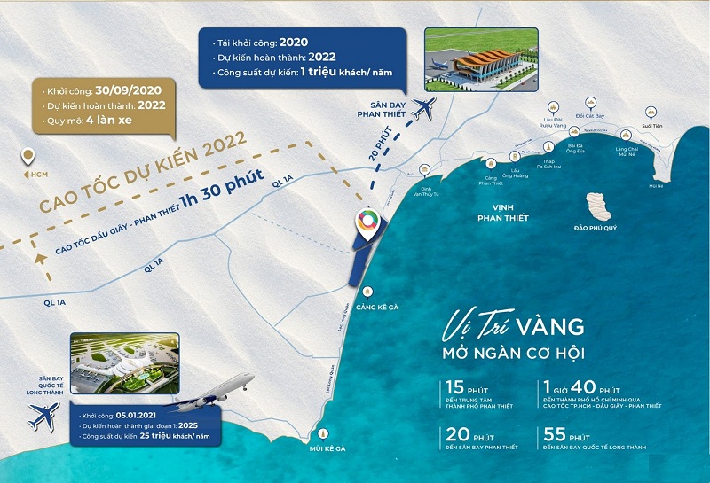 Vị trí phân khu Ocean Residence Novaworld Phan Thiết - Bình Thuận