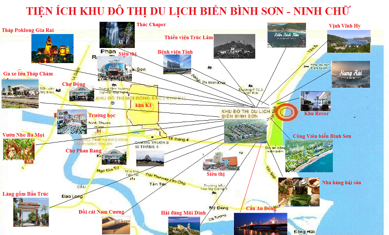 Kết nối dự án Bình Sơn Ocean Park Ninh Chữ - Ninh Thuận