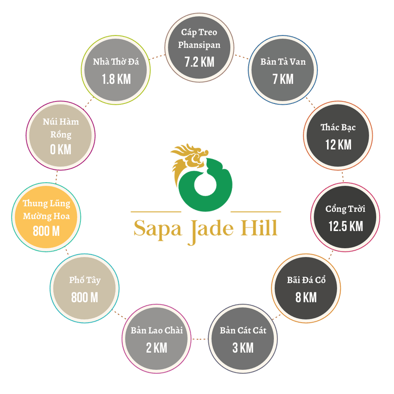 Kết nối Sapa Jade Hill Resort & Spa