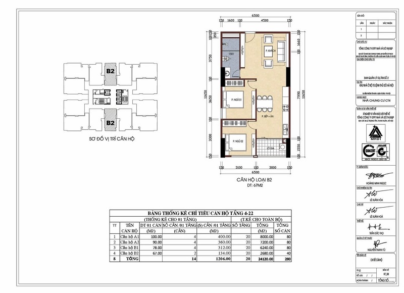 Thiết kế căn hộ 67m2 chung cư CT4 Yên Nghĩa - Bộ Quốc Phòng