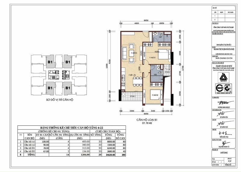 Thiết kế căn hộ 78m2 chung cư CT4 Yên Nghĩa - Bộ Quốc Phòng
