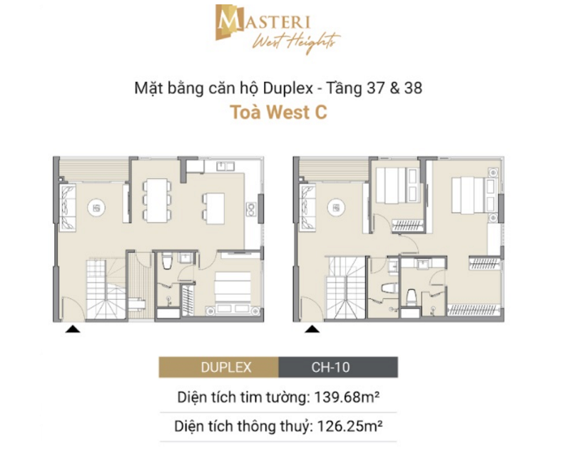 Mẫu thiết kế căn hộ Duplex Masteri West Heights trong Vinhomes Smart City