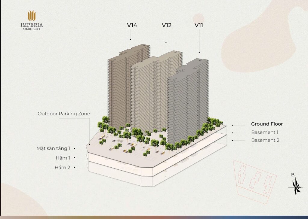 Quy hoạch The Victoria Smart City