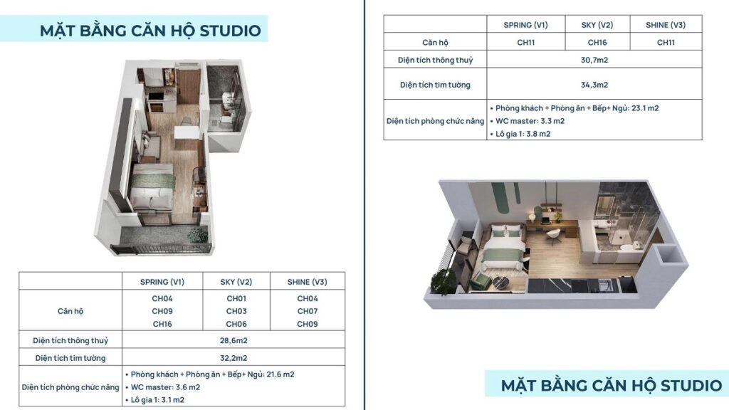 Thiết kế căn hộ The Victoria Vinhomes Smart City