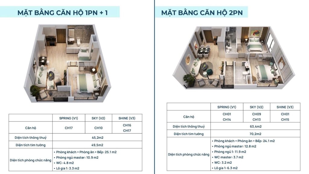 Thiết kế căn hộ The Victoria Vinhomes Smart City