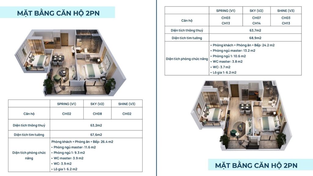 Thiết kế căn hộ The Victoria Vinhomes Smart City