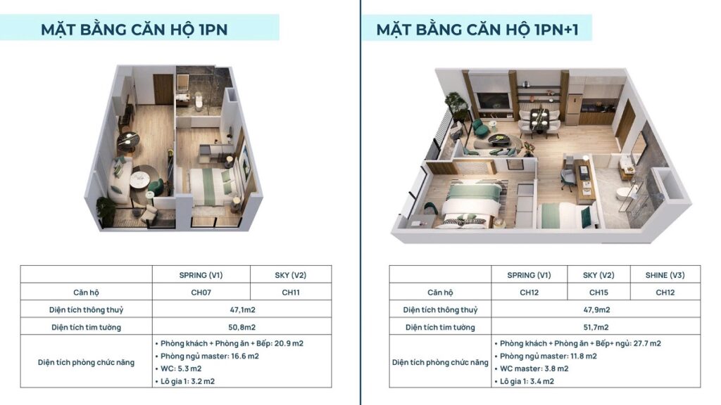 Thiết kế căn hộ The Victoria Vinhomes Smart City