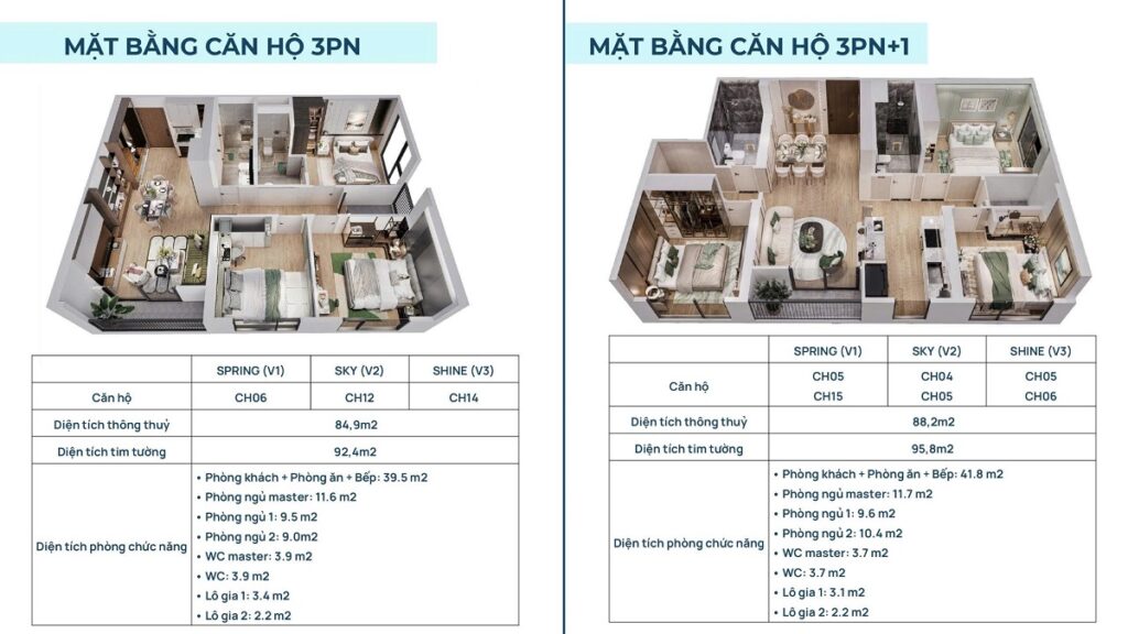 Thiết kế căn hộ The Victoria Vinhomes Smart City