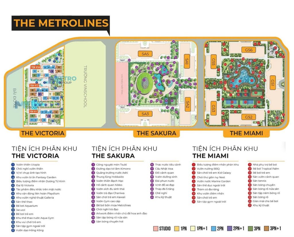 Tổng mặt bằng dự án The Metrolines Smart City