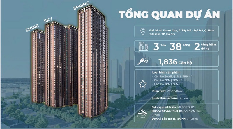 Tổng quan The Victoria Vinhomes Smart City