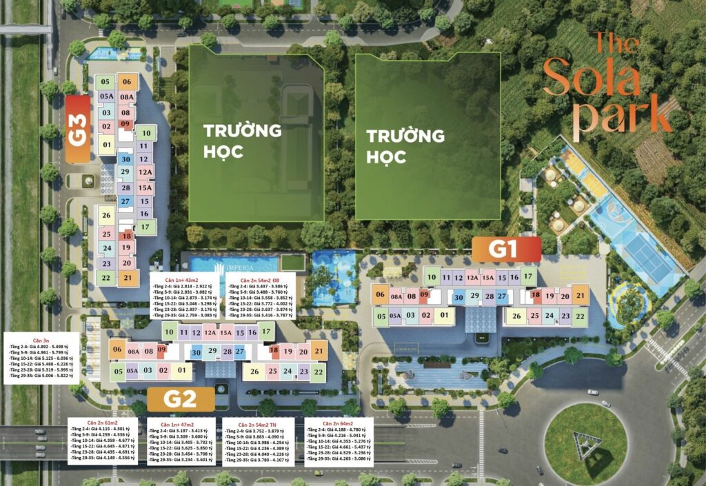 Khoảng giá min-max tòa G2 Imperia Smart City - The Sola Park