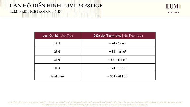 Cơ cấu diện tích Lumi Prestige Capitaland