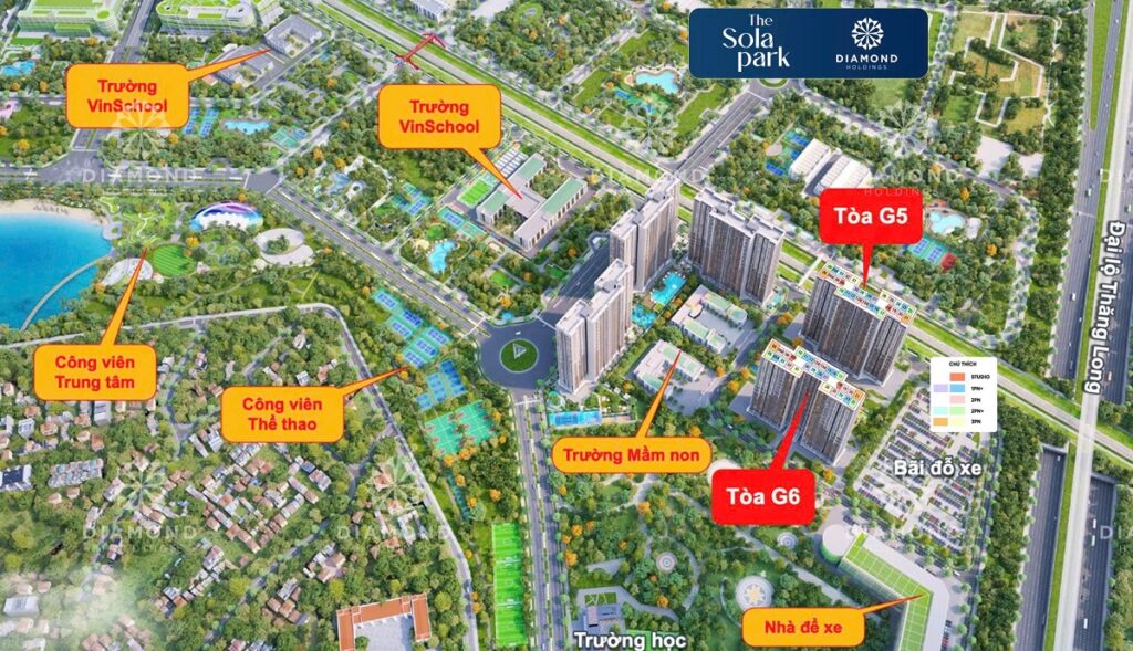 Phối cảnh 5 toà The Sola Park Vinhomes Smart City