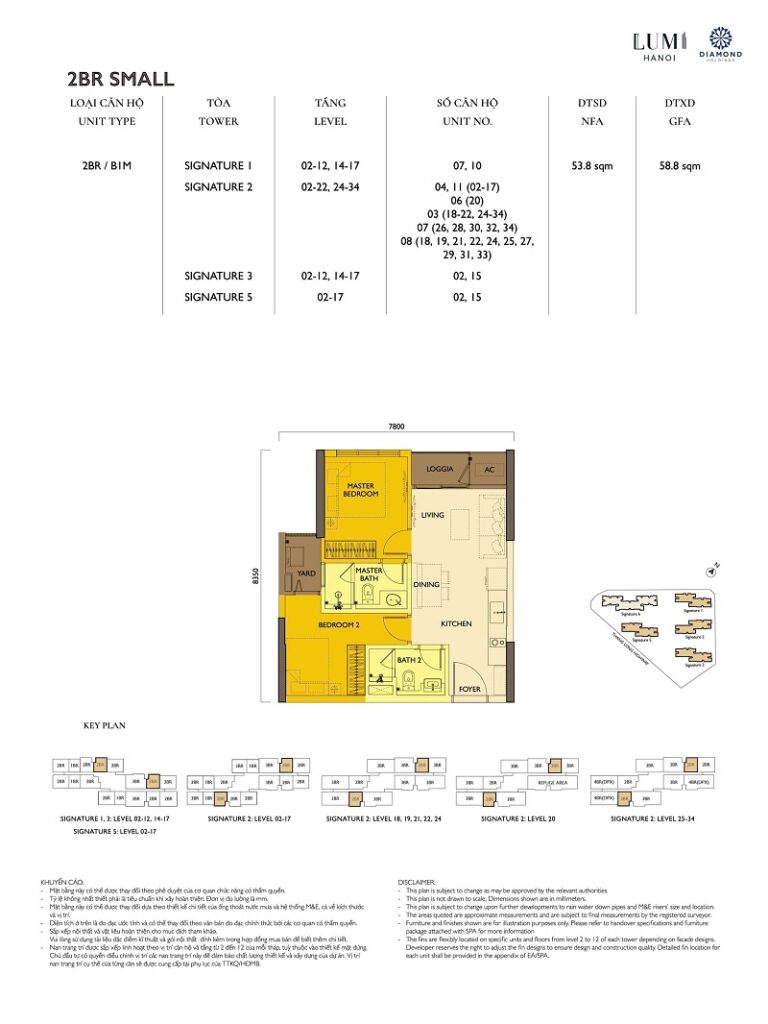 Thiết kế căn hộ 2 Phòng Ngủ SMALL Lumi Signature