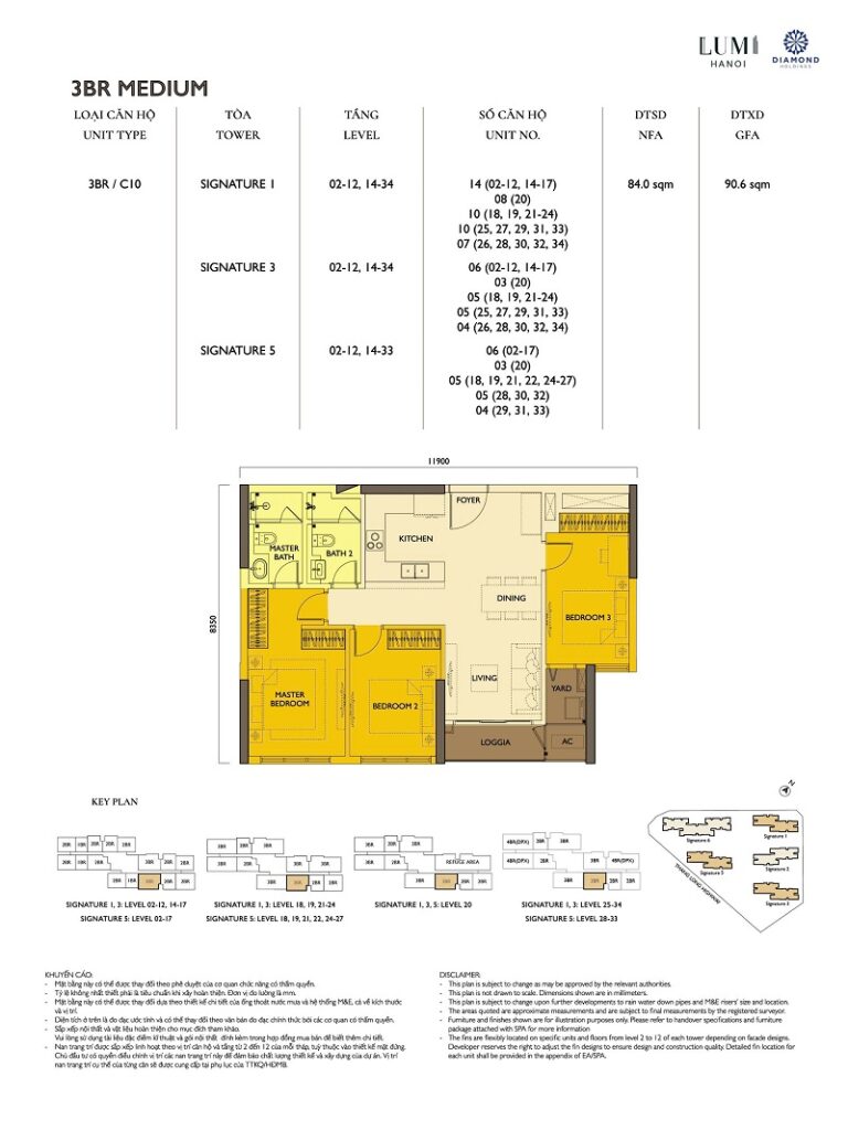 Thiết kế căn hộ 3 Phòng Ngủ MEDIUM Lumi Signature