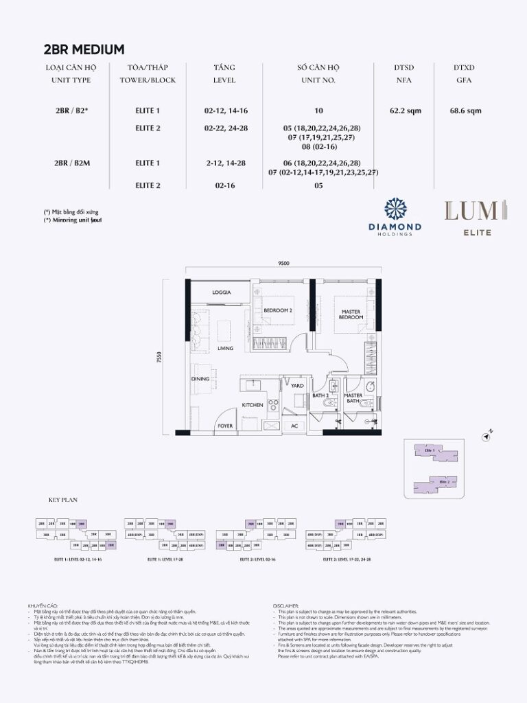 Thiết kế căn 2 ngủ MEDIUM Lumi Elite Capitaland