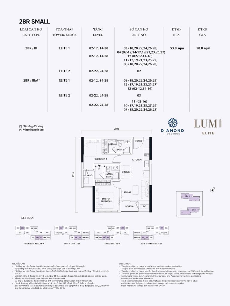 Thiết kế căn 2 ngủ SMALL Lumi Elite Capitaland