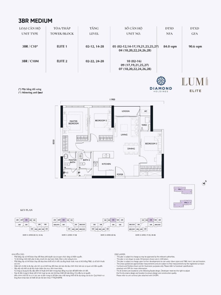 Thiết kế căn 3 ngủ MEDIUM Lumi Elite Capitaland