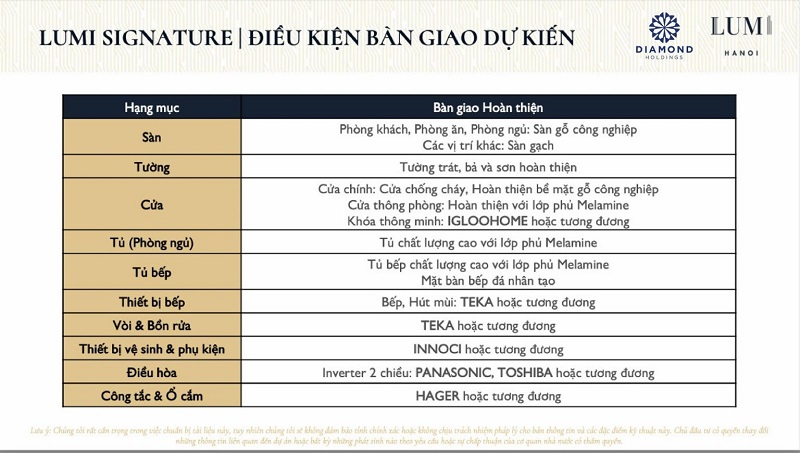 Tiêu chuẩn bàn giao Lumi Signature Capitaland