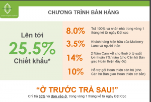 chinh-sach-ban-hang-mulbery-lane-mo-lao