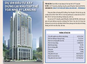 Thông tin tổng quan chung cư Petrowaco 97-99 Láng Hạ