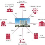ket-noi-mipec-122-xuan-thuy-plaza-cau-giay