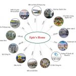 ket-noi-du-an-epic-home-43-pham-van-dong