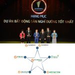 tap-doan-flamingo-chu-dau-tu-flamingo-crownbay-thanh-hoa